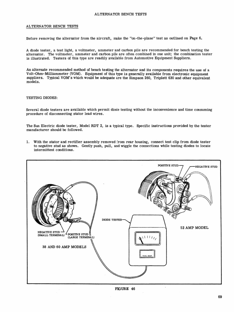 1401AlternatorBenchTests PDF