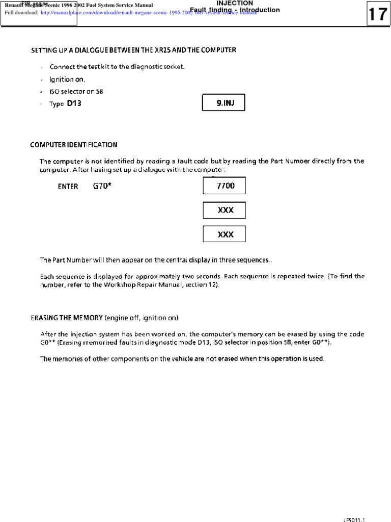 RENAULT SCENIC 2 SERVICE MANUAL PDF intelligence overview
