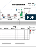 Treinamento e Desenvolvimento