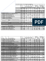 4.5 & 25 KW A+b Value Items Reqd. 04.11.2011