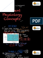 All Plant Physiology Concepts PDF