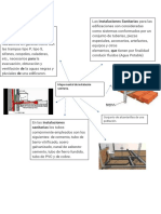 Mapa Mental Instalación Sanitaria