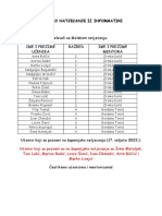 Skolsko Natjecanje Iz Informatike