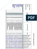 Annotated-Electronic Gradebook Template