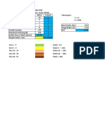 Tabel Prediksi Risiko PTM Modif Jatim