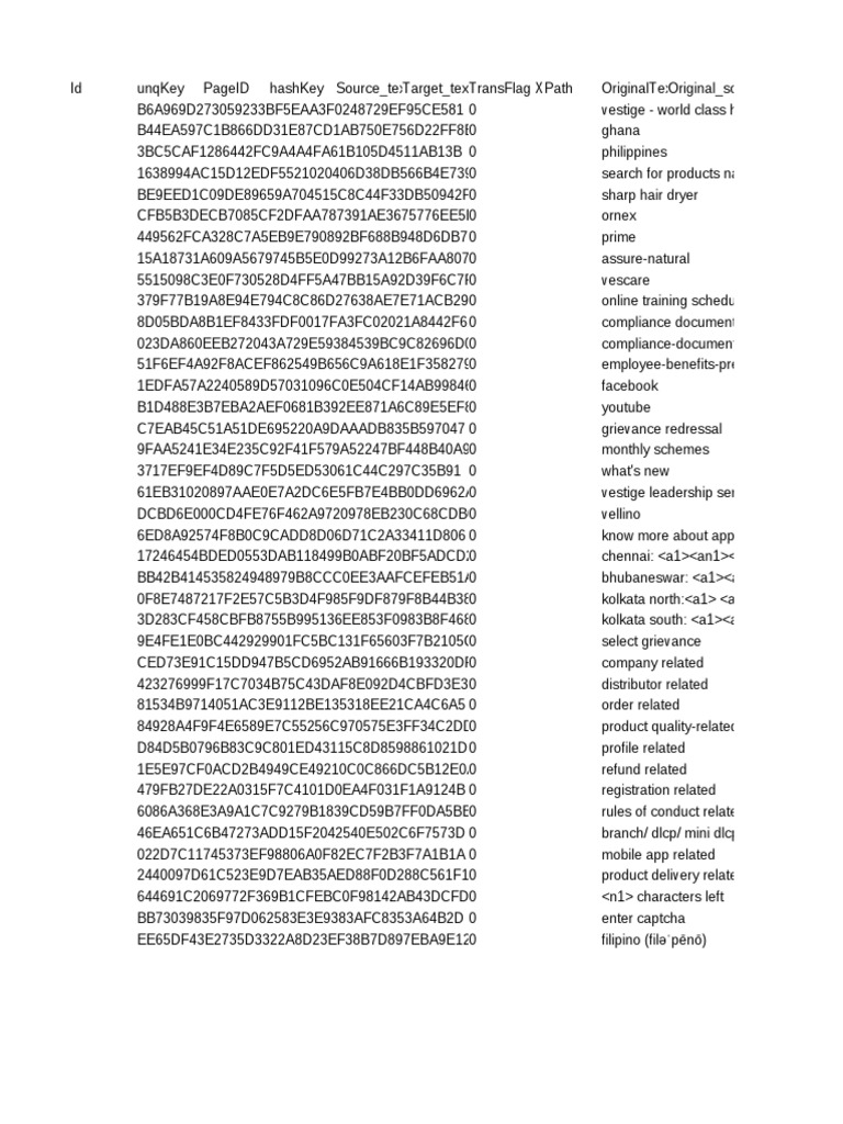Image Result For Cache Directive No Cache An Explaination Of The Http Cache