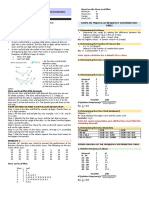 Frequency Distribution Table