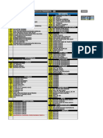 SGF - Agenda - Total de Veiculos Pendentes 04-02-2022