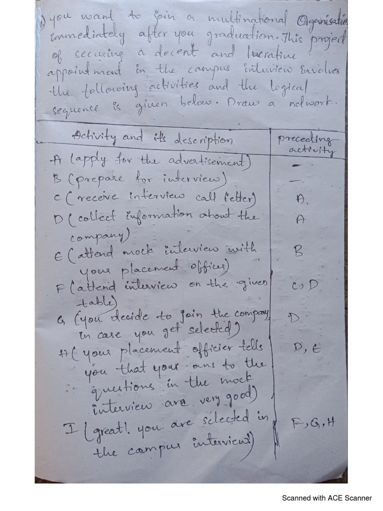 Ms Problems Unit 4 PDF