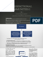 7 Subjects of PIL III - State Jurisdiction II