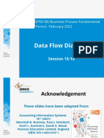 Data Flow Diagram