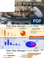 Pembinaan D3 Edisi Juni 2023