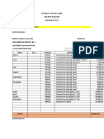 REPORT-OF-THE-UTILIZATION-20%-Fund 2022