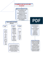 PH y El Equilibrio Ácido Base en La Salud Bucodental