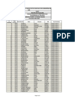 Liste FFC