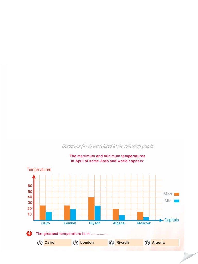April Temperature Comparison of Capitals | PDF | Area | Elementary ...