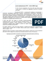 ТМТ-Консалтинг - Рынок ВАТС 2022