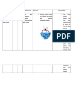 Penilaian Pengetahuan IPA 10