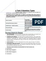 IELTS Writing Task 2 Question Types