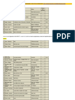 Liste Des Uvres Theatrales Recommandees 2