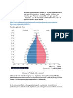 Fenómenos Poblaciones