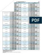 (Revisi Otr Carry) Paket Suzuki Bcaf - November 2022