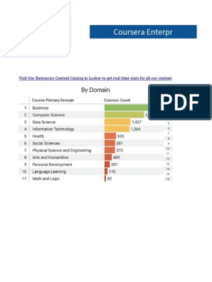 Microsoft 365 Famille 6 utilisateurs 1 an + Expert PDF 15 Pro 1 PC