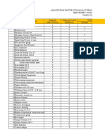 Usulan TUK TBSM DAN TKRO 2020