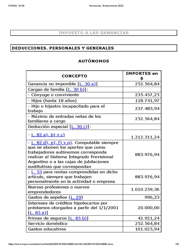 ganancias-deducciones-2022-pdf-impuesto-sobre-la-renta-impuestos