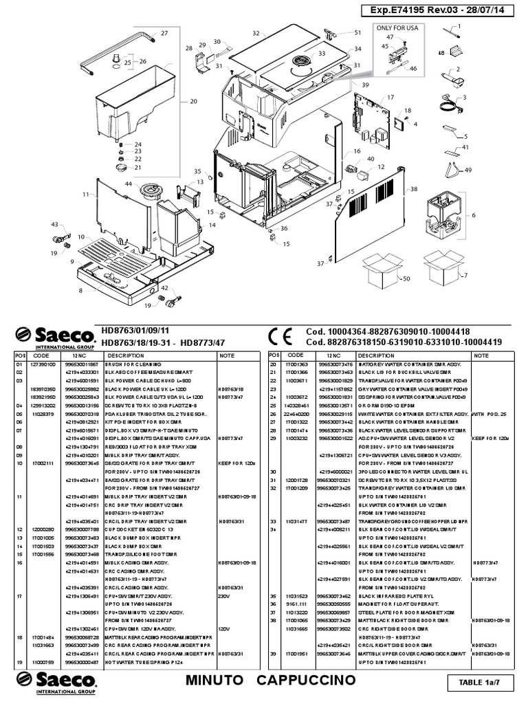 minuto-cappuccino-hd8763-01-09-11-hd8763-18-19-31-hd8773-47