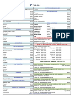 Lista de Ramais 2023