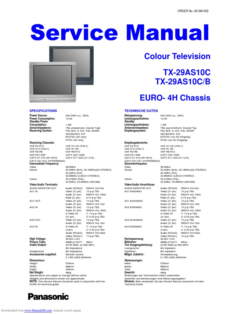 Nuovo Telecomando RM-Series Per Panasonic TX-29AS10C