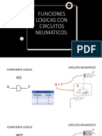 Funciones Logicas Algebra de Boole