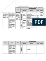 Anexo 1. Matriz Consistencia y Operativa