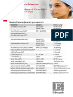Normal Hemodynamic Parameters - EDWARDS