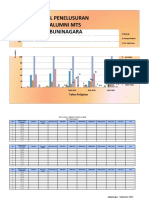 1.10.b2 Data Penelusuran Alumni