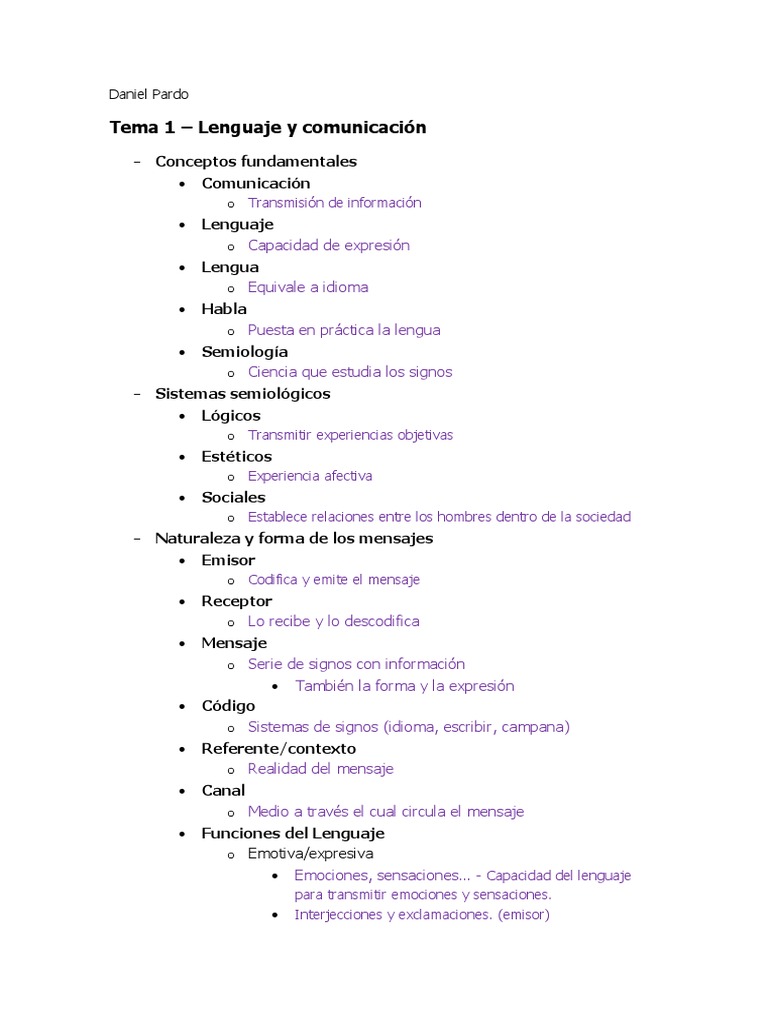 Tema 1 y 2 PDF Comunicación Morfología Lingüística