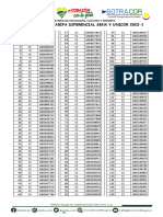 Tarifa Diferencial PUBLICOS 2023-1