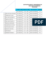 Daftar Pelamar PT. BMI