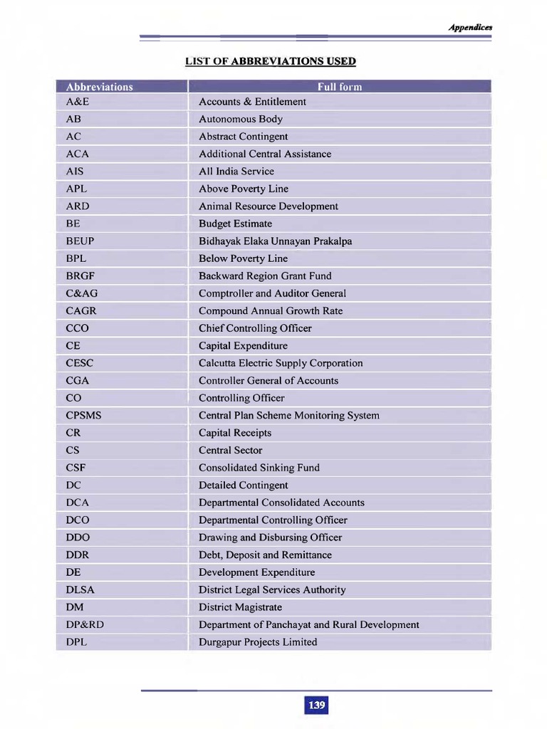 Abbreviations | PDF | Gross Domestic Product | Government Of India