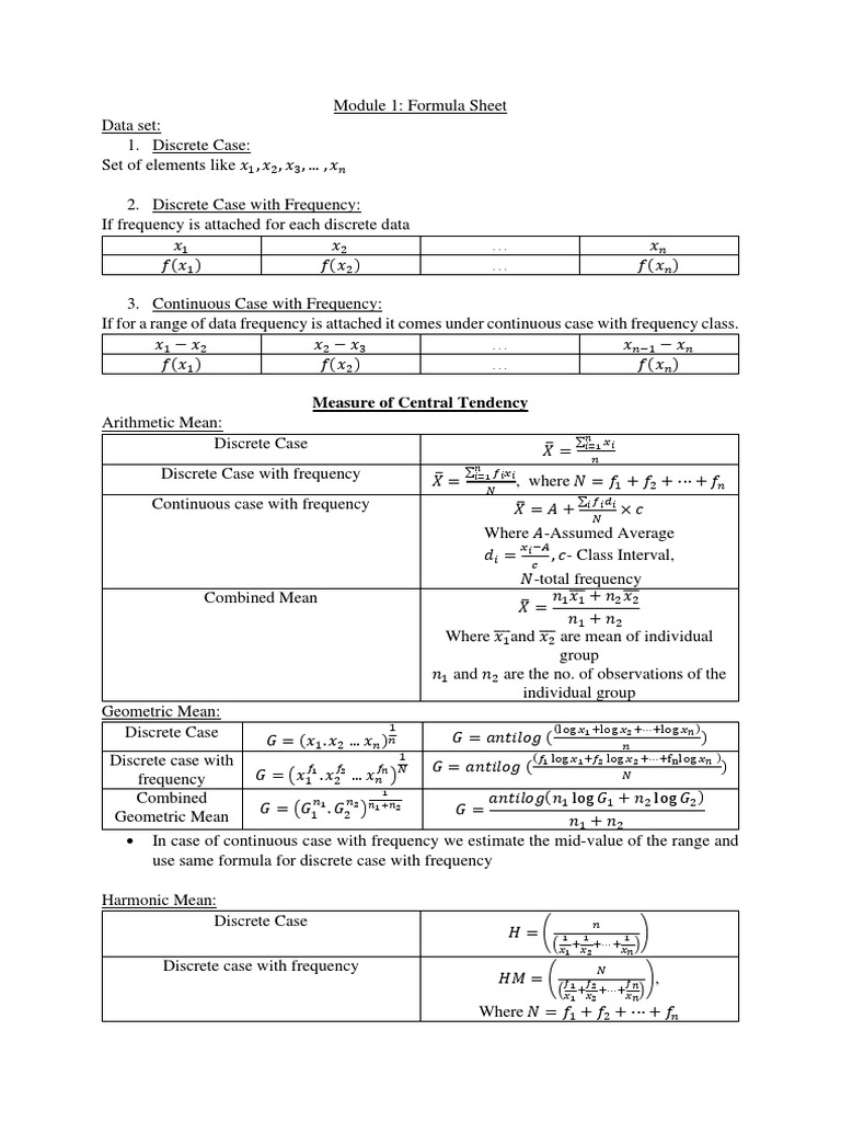Formula Sheet For Module 1 | PDF | Mode (Statistics) | Coefficient Of ...