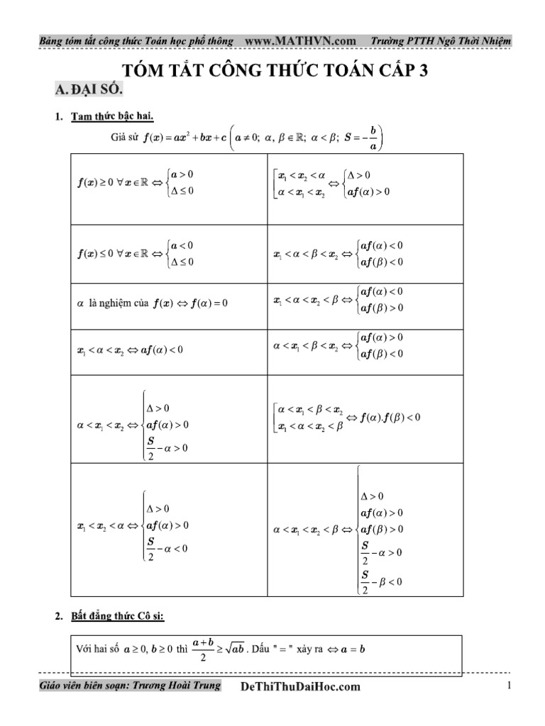 Tom Tat Cong Thuc Toan Cap 3 Pdf
