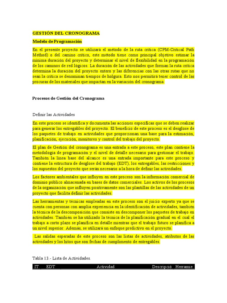 GCRO - GCO Gestión Del Cronograma | PDF | Programación de computadoras ...