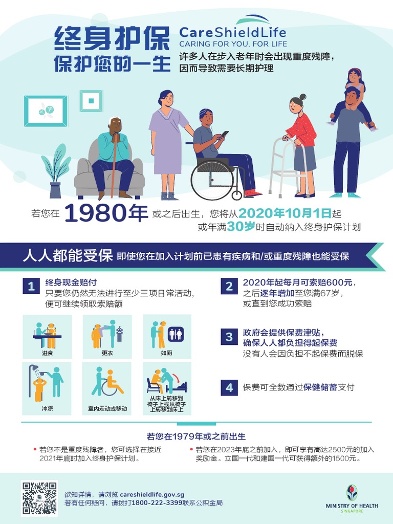 What You Need To Know About CareShield Life - If You Are Born in 1980 ...