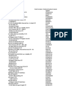 Stock Screener, Technical Analysis Scanner