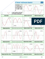 11 08 Grafici Trasformazioni Elementari 2 9