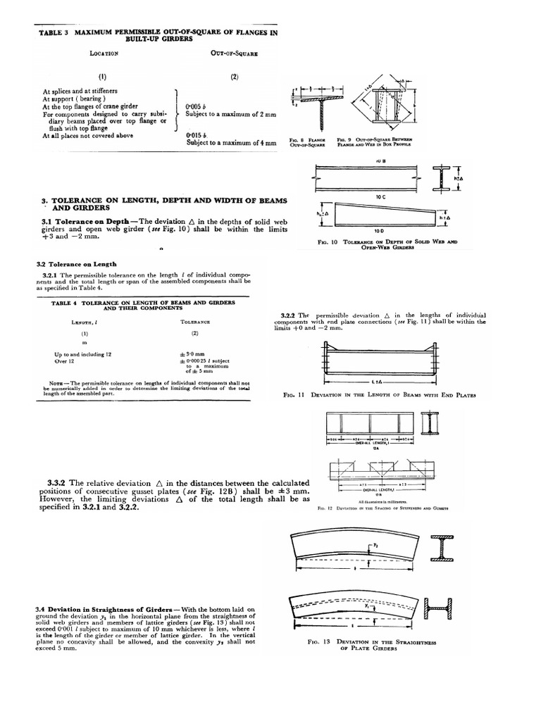 Tolerances in Members PDF
