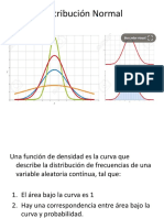 2 Distribucio - N+normal+oct+11