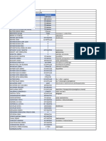 Lista de Medicamentos Santa Clara-1-7