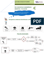 14 - Preparação e Respostas À Emergências Ambientais